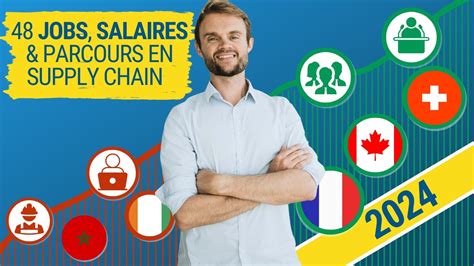 salaire supply chain manager suisse